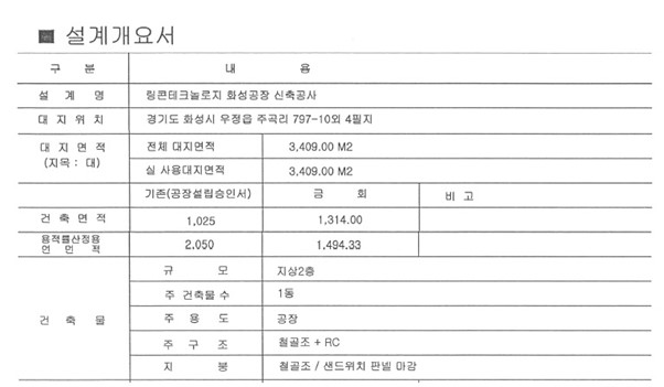 공장설계개요서